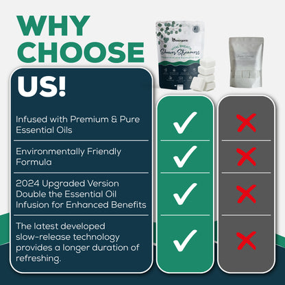 Vital Breath Shower Steamers Eucalyptus and Peppermint